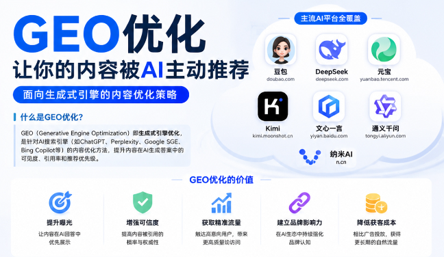 吉林GEO与SEO有何相似之处